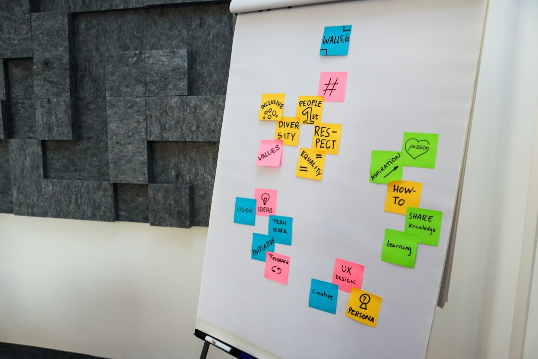 Photo decision making business strategies applications