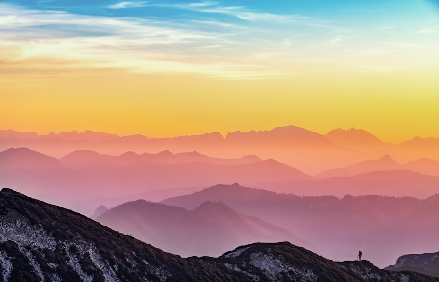 Photo software automation